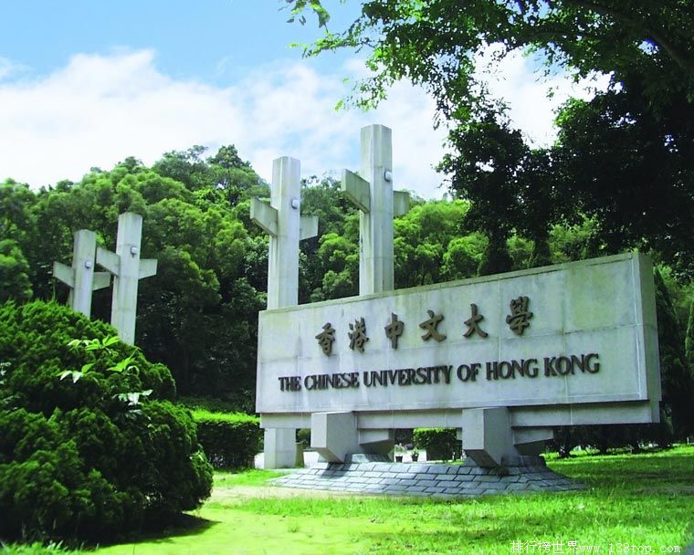 香港中文大学研究生专业设有哪些，哪些值得推荐？