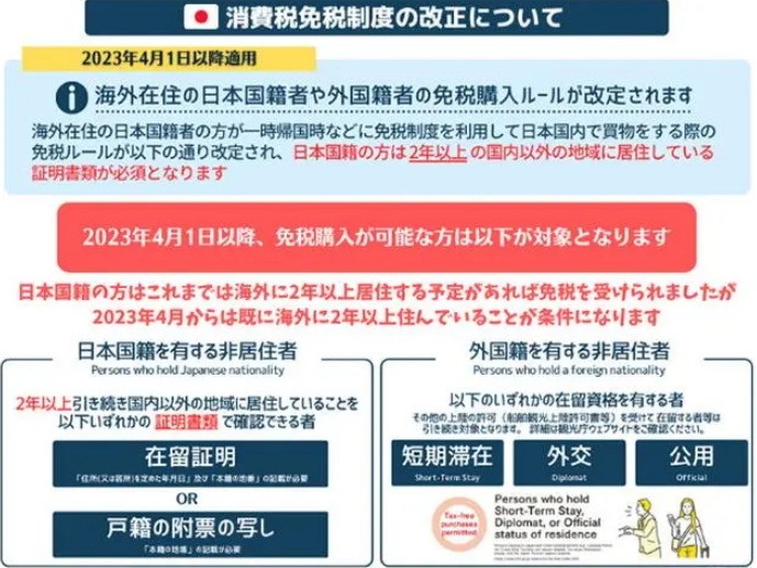 2023年日本免税政策调整（日本留学）