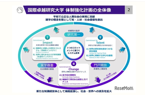 时事新闻|日本东北大学将成为国际卓越研究大学的第一个正式认证大学