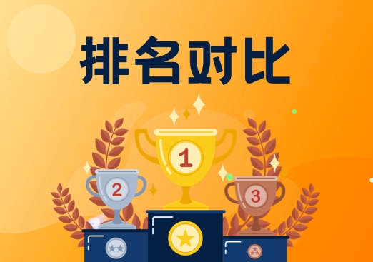 2025年新加坡大学排名vs中国世界大学排名|QS排名