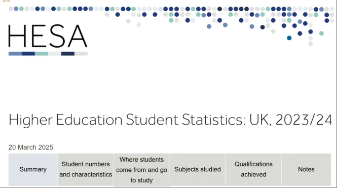 英国大学