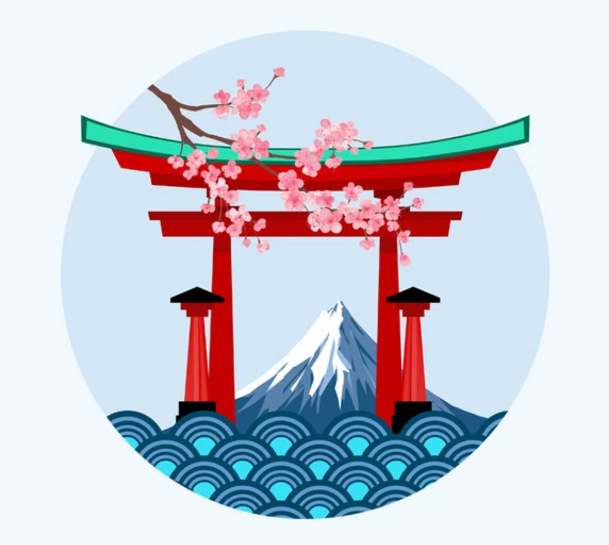 芥末留学