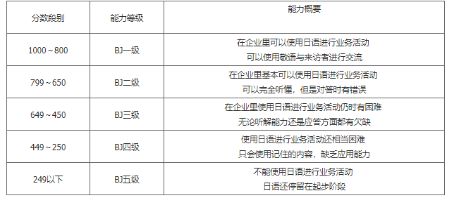 芥末留學(xué)