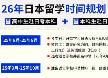 干貨！圖解2026年日本留學(xué)時間規(guī)劃！（本科+修士）