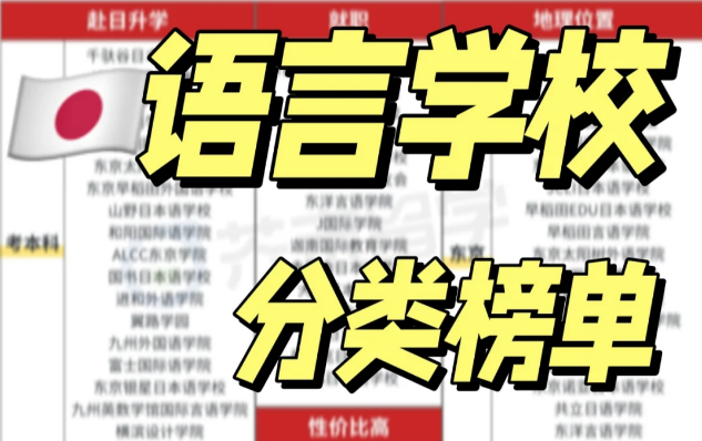 日本语言学校选校建议：申请26年日本语言学校放心冲这些