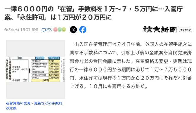 日本签证费用大涨！永住申请涨至20万日元，赴日旅游签涨5倍 |日本留学