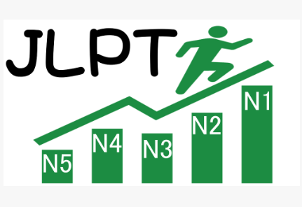 JLPT