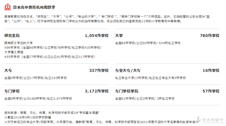 日本留學(xué)吧