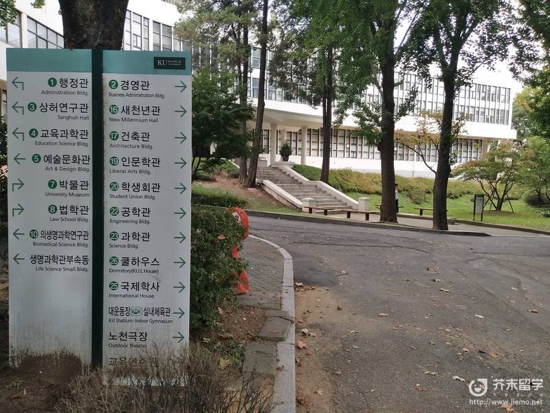 建國大學