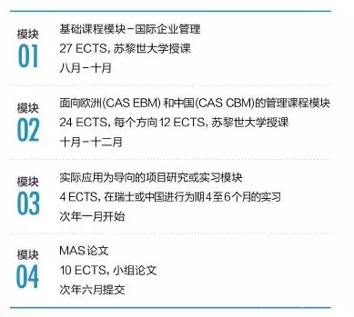 蘇黎世大學