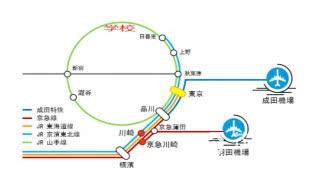 ALCC日本語學院