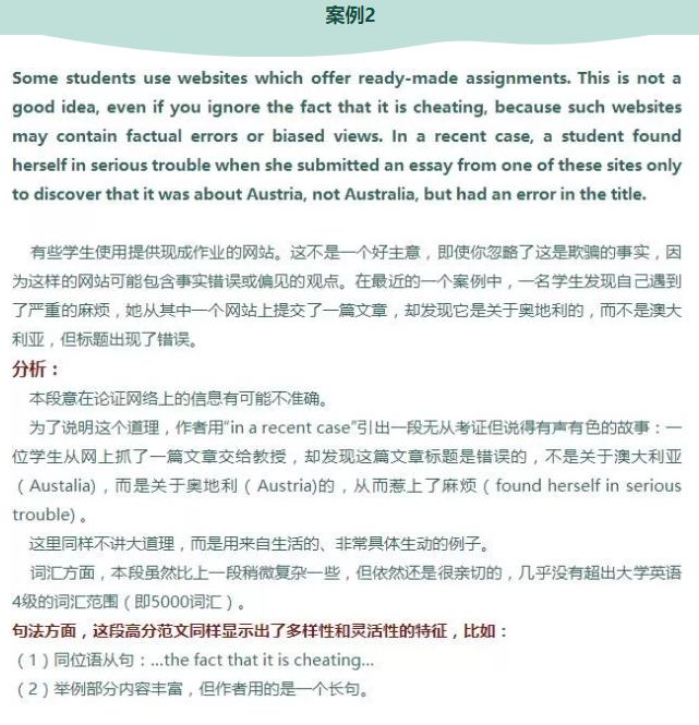 雅思作文評(píng)分標(biāo)準(zhǔn)