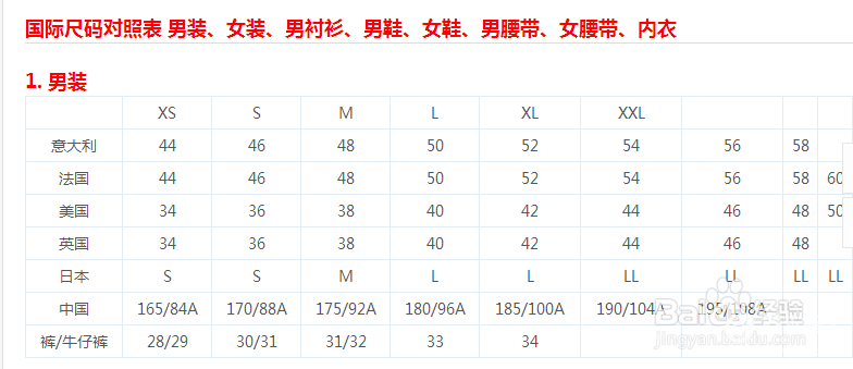 中美尺寸對照表