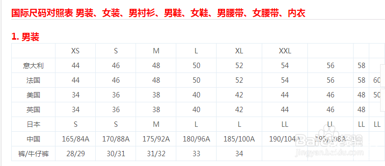 中美尺寸对照表