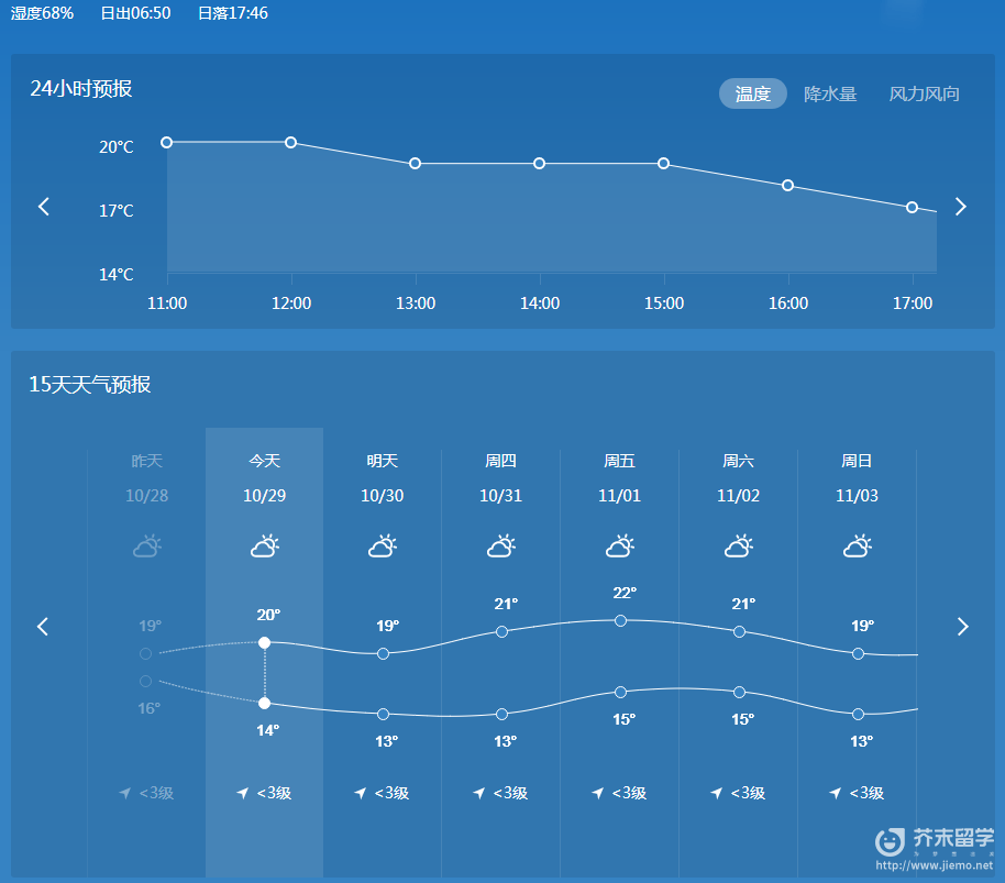 韩国济州岛天气