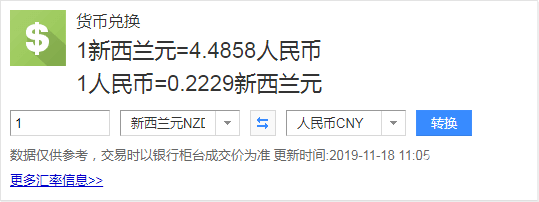 新西兰元兑换人民币图片