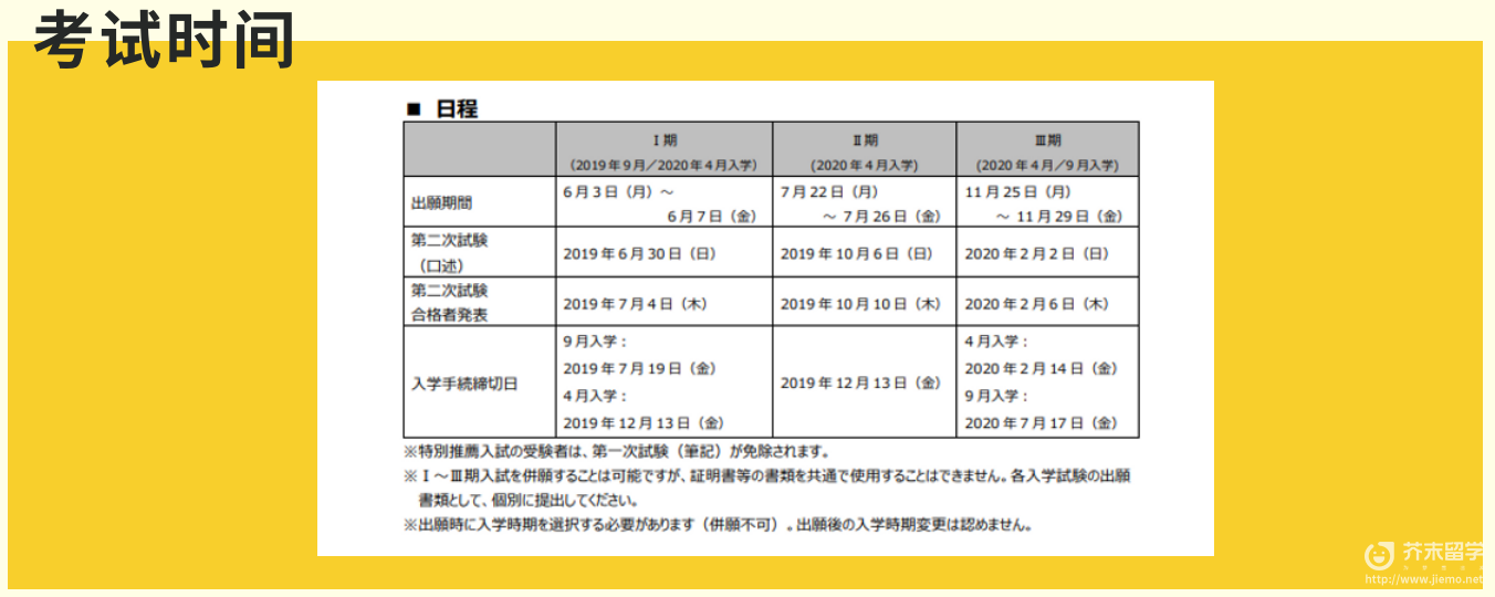 日本研究生