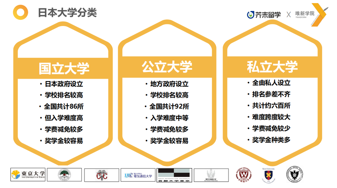 国内考研or日本研究生 带你全面分析当今趋势 芥末留学 国内考研or日本研究生 带你全面分析当今趋势 芥末留学