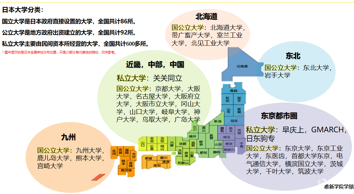 日本留学考大学都需要注意哪些问题 日本留学考大学都需要注意哪些问题
