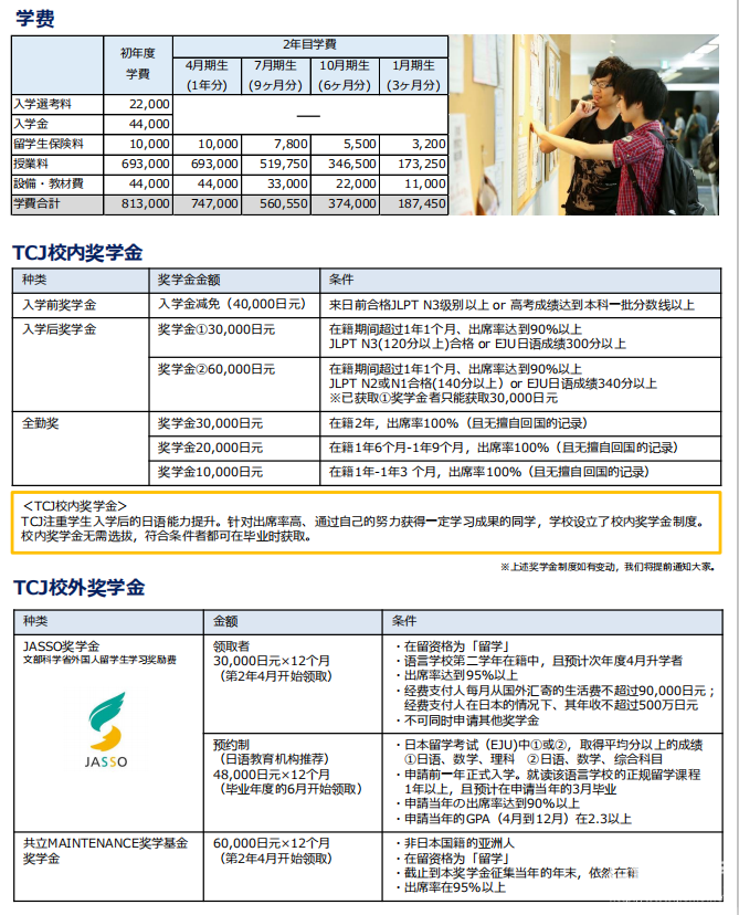 東京中央日本語學院