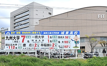 福岡工業大學