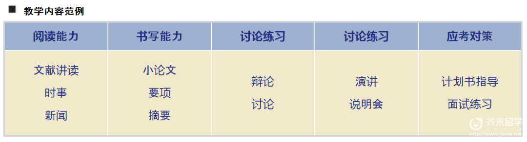 美罗斯言语学院