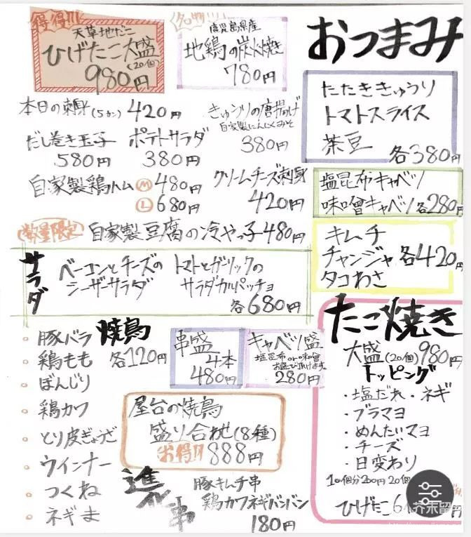日語N1水平