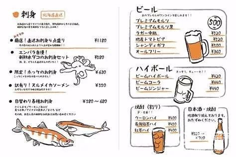 日語N1水平