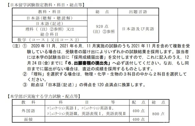 滋賀大學申請條件