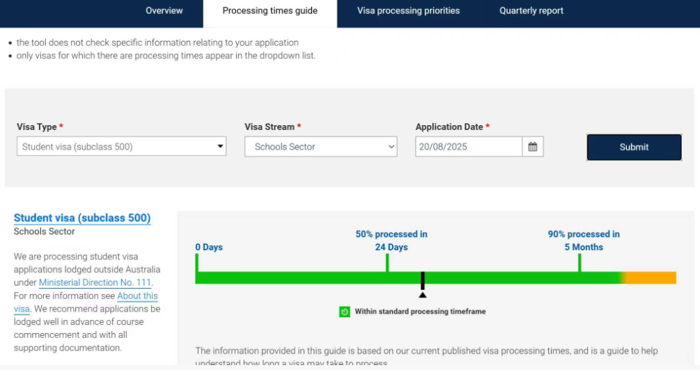 澳洲学生签证审理速度变慢 最长审理时间超过5个月