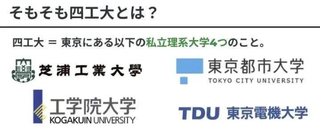 日本留學
