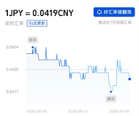 10万人民币去日本读语言学校