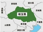 免費申請