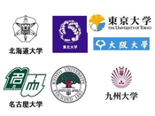 日本大學群