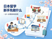 日本留学