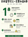 日本留学生打工新规