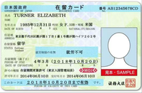 日本留學