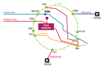 早稻田京福语学院
