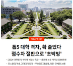 韓國大學排名