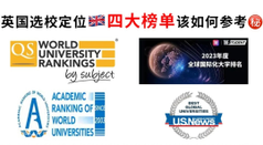 英國留學