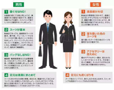 日本留學