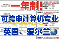 一年制碩士
