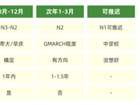 私塾