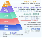 日本留學考試