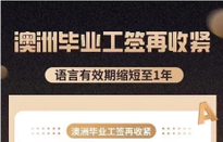 澳洲留學