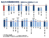 日本留學