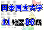 日本留學(xué)