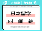 日本留學