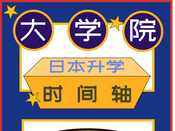 日本留學