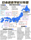 日本語言學校
